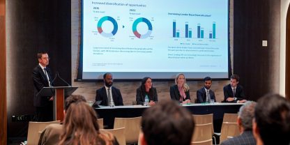 2023 360 Conference – Europe insights